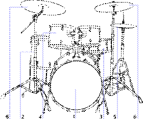http://upload.wikimedia.org/wikipedia/commons/thumb/d/d5/Drum_kit_illustration_edit.svg/280px-Drum_kit_illustration_edit.svg.png